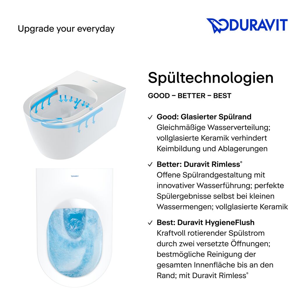 Wand-WC-Set spülrandlos 'Evara Home' inklusive WC-Sitz weiß