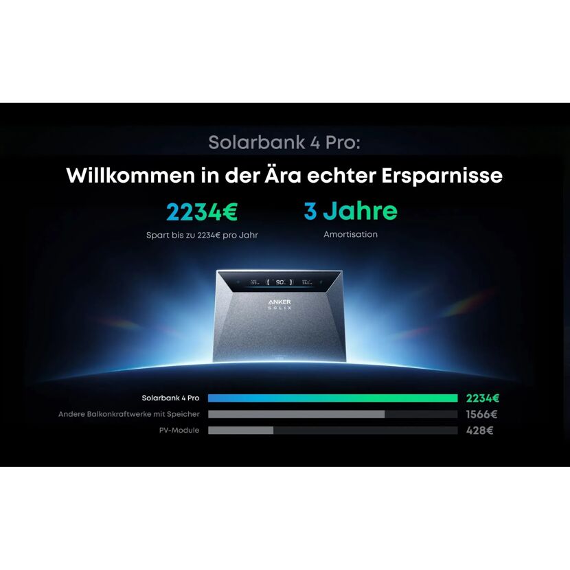 Solarmodul-Set 8 x 500 W mit Solarbank 4 'E5000 Pro'