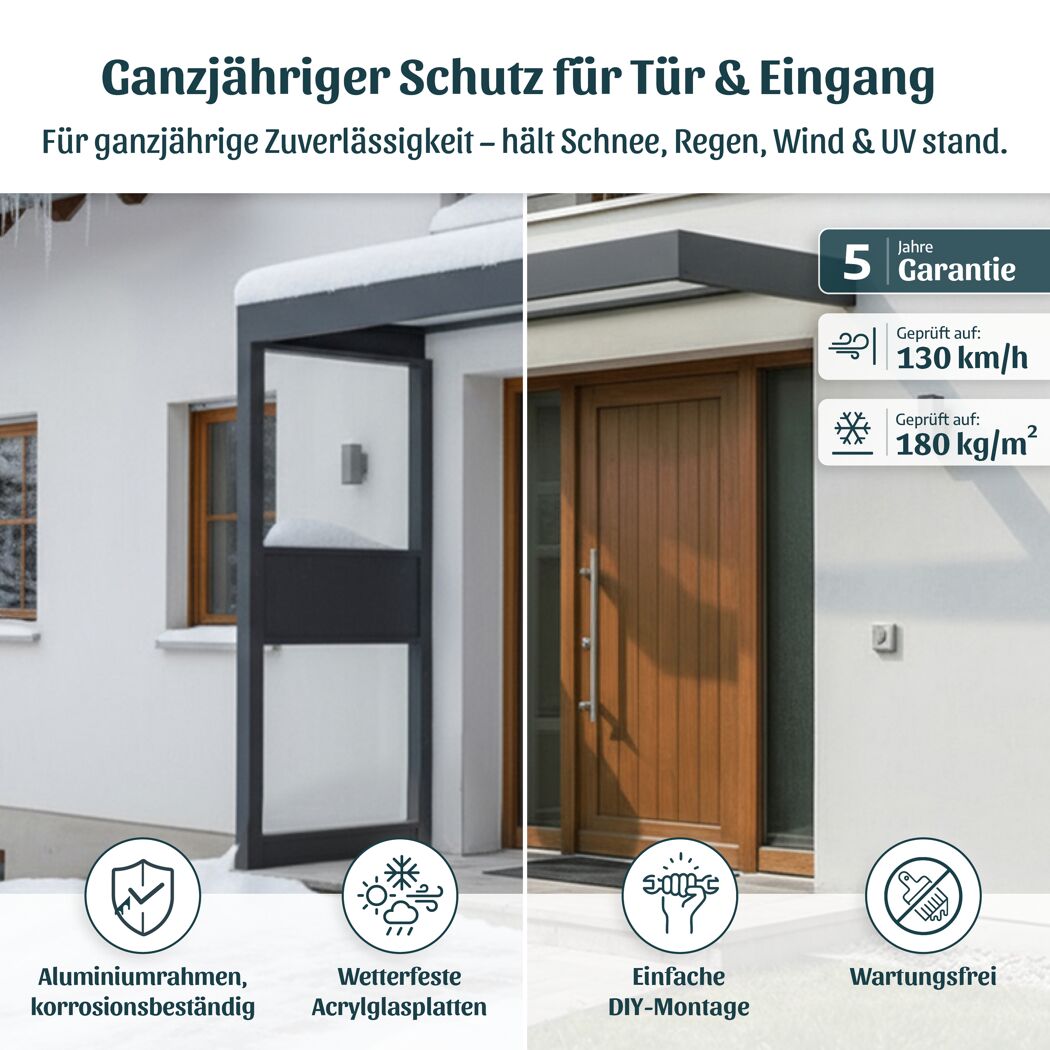 Vordach 'Sophia 2 Side Wall 2150 ' grau 215 x 96 cm