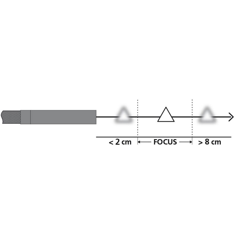 Endoskopkamera 'VideoScope Micro'
