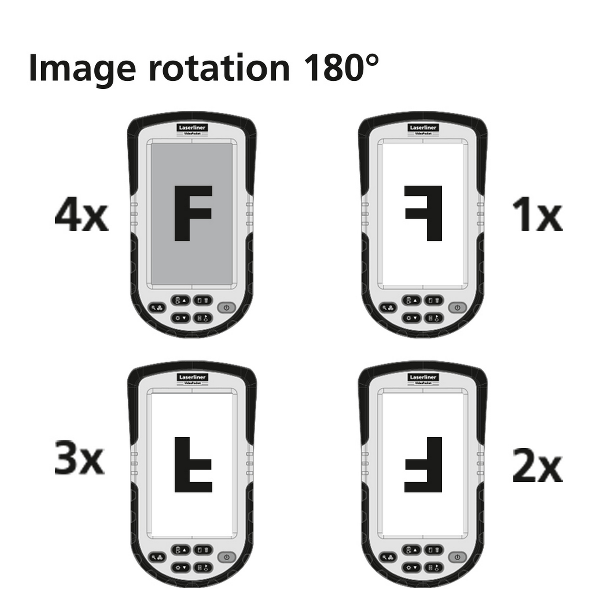 Videoinspektionssystem 'VideoPocket' mit 4,3" TFT-Farbdisplay