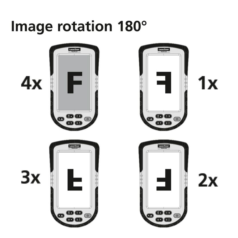 Bilddrehung Laserliner VideoPocket