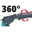 Kartuschenpresse um 360° drehbar