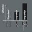 Vergleich der Lebensdauer von Standard-Bits, Impaktor-Bits und Impaktor-Bits mit Halter