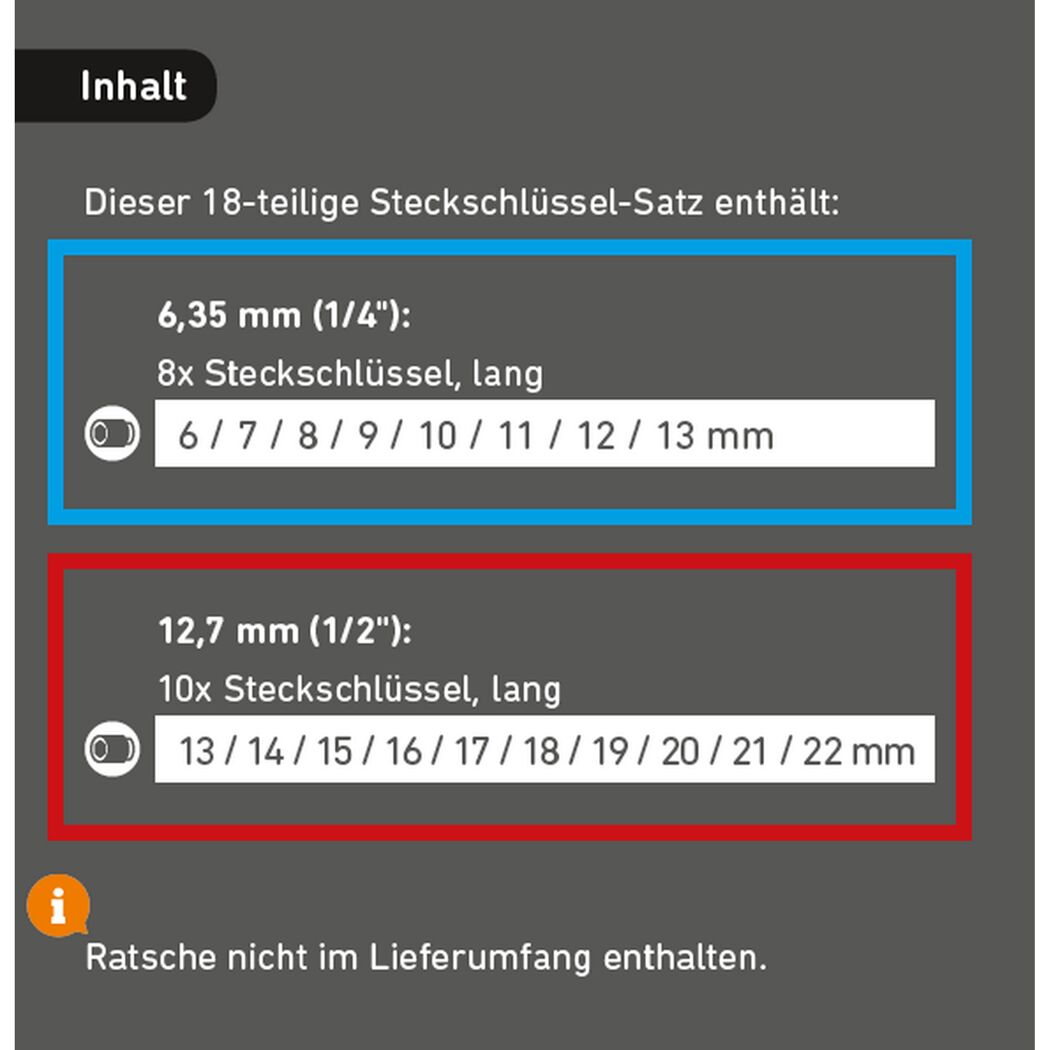 18-teiliger Steckschlüsselsatz, Größen 6 - 22 mm