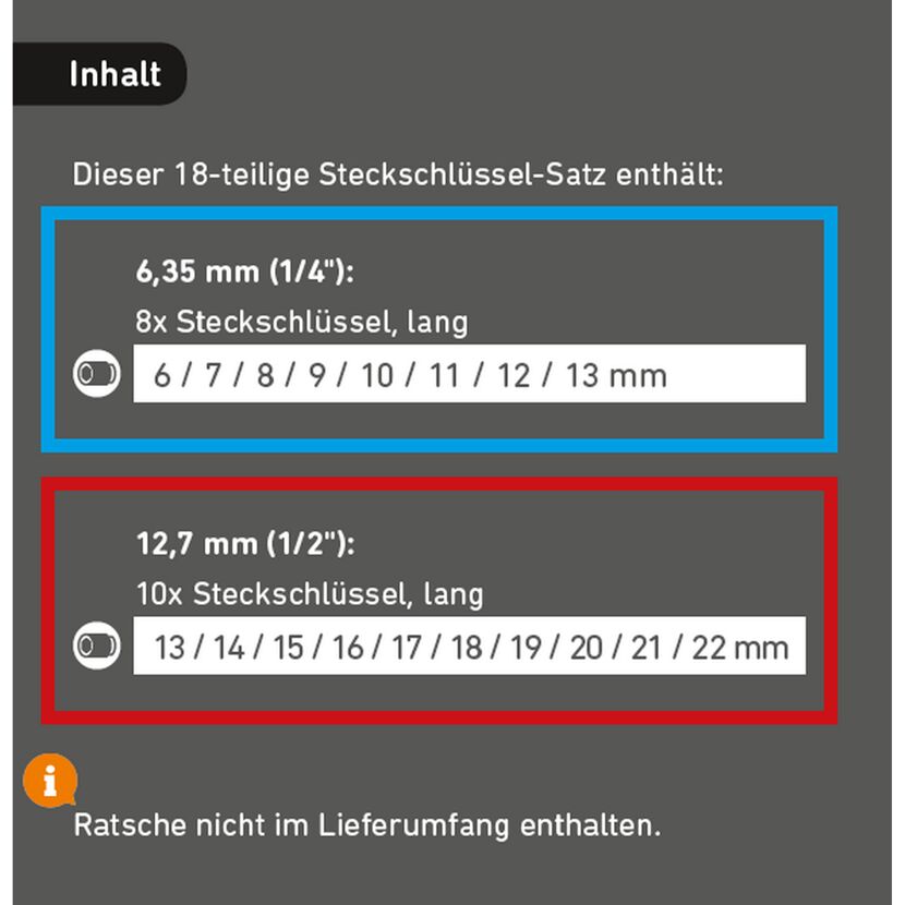 18-teiliger Steckschlüsselsatz, Größen 6 - 22 mm