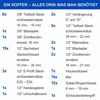 Werkzeugkoffer TB217 Inhalt
