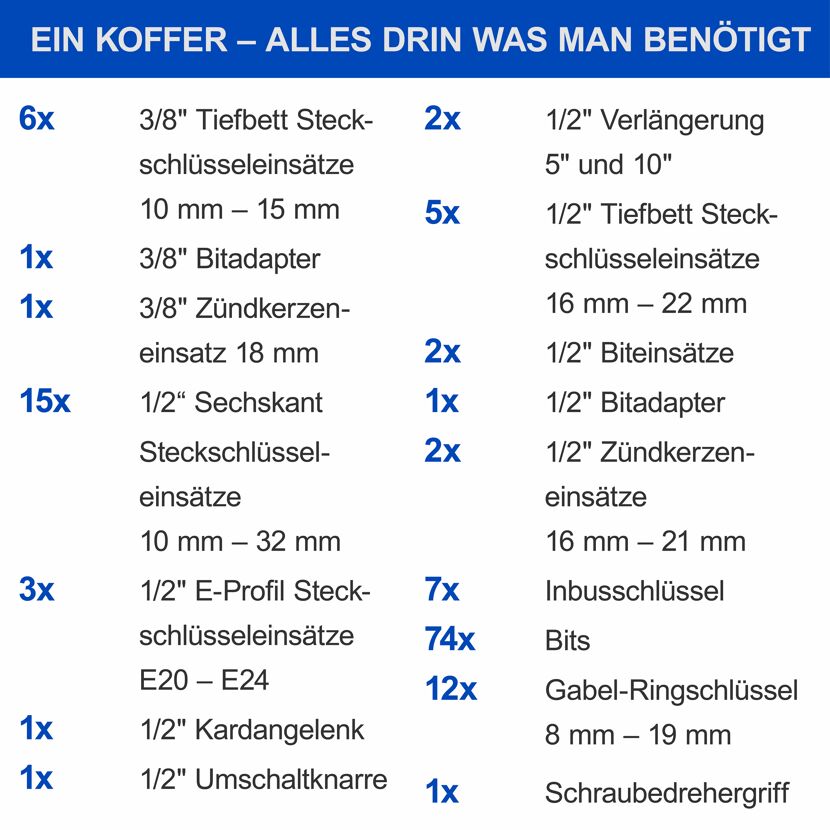 Werkzeugkoffer TB217 Inhalt