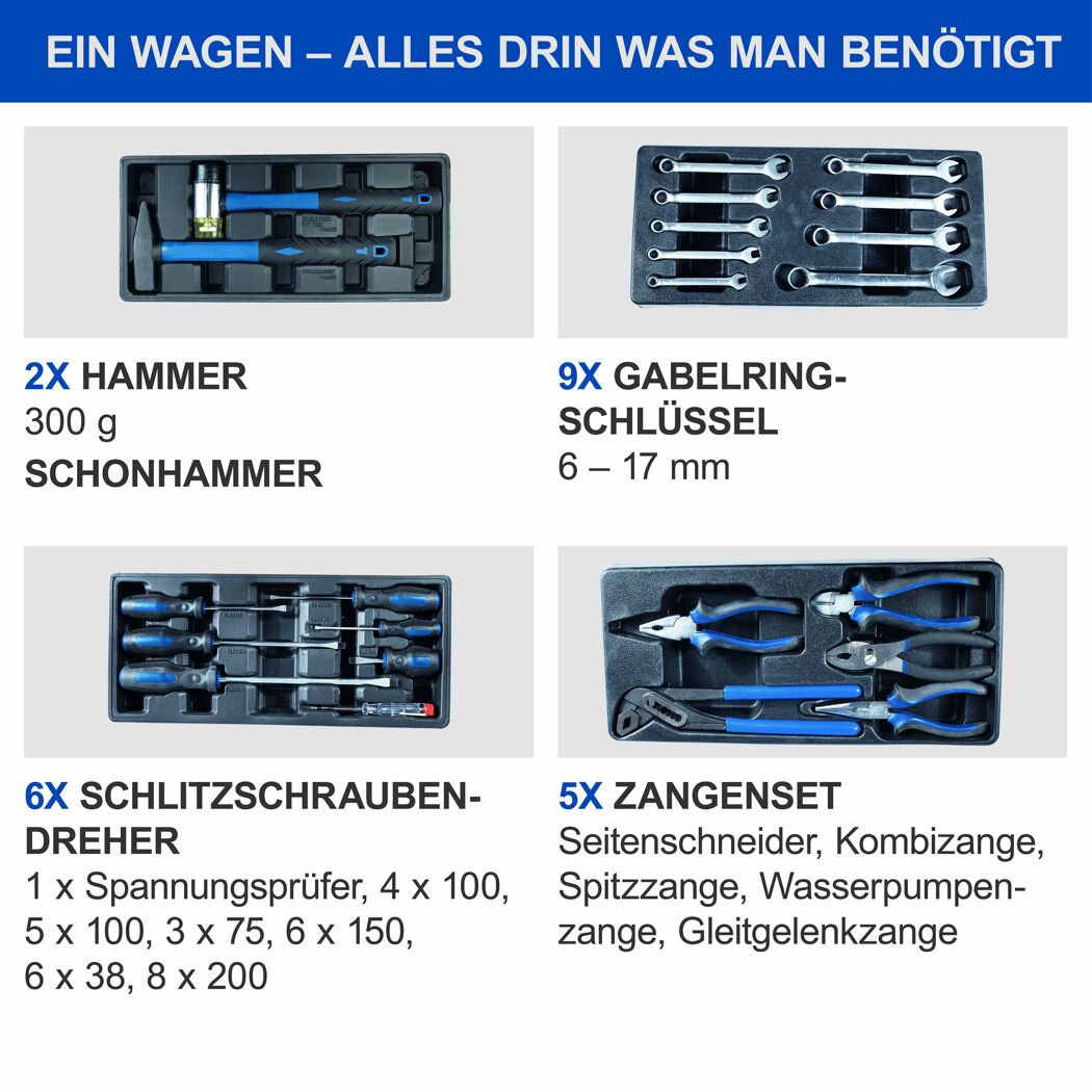 Werkzeugkasten mit Hämmern, Schraubendrehern, Gabelschlüsseln und Zangen.