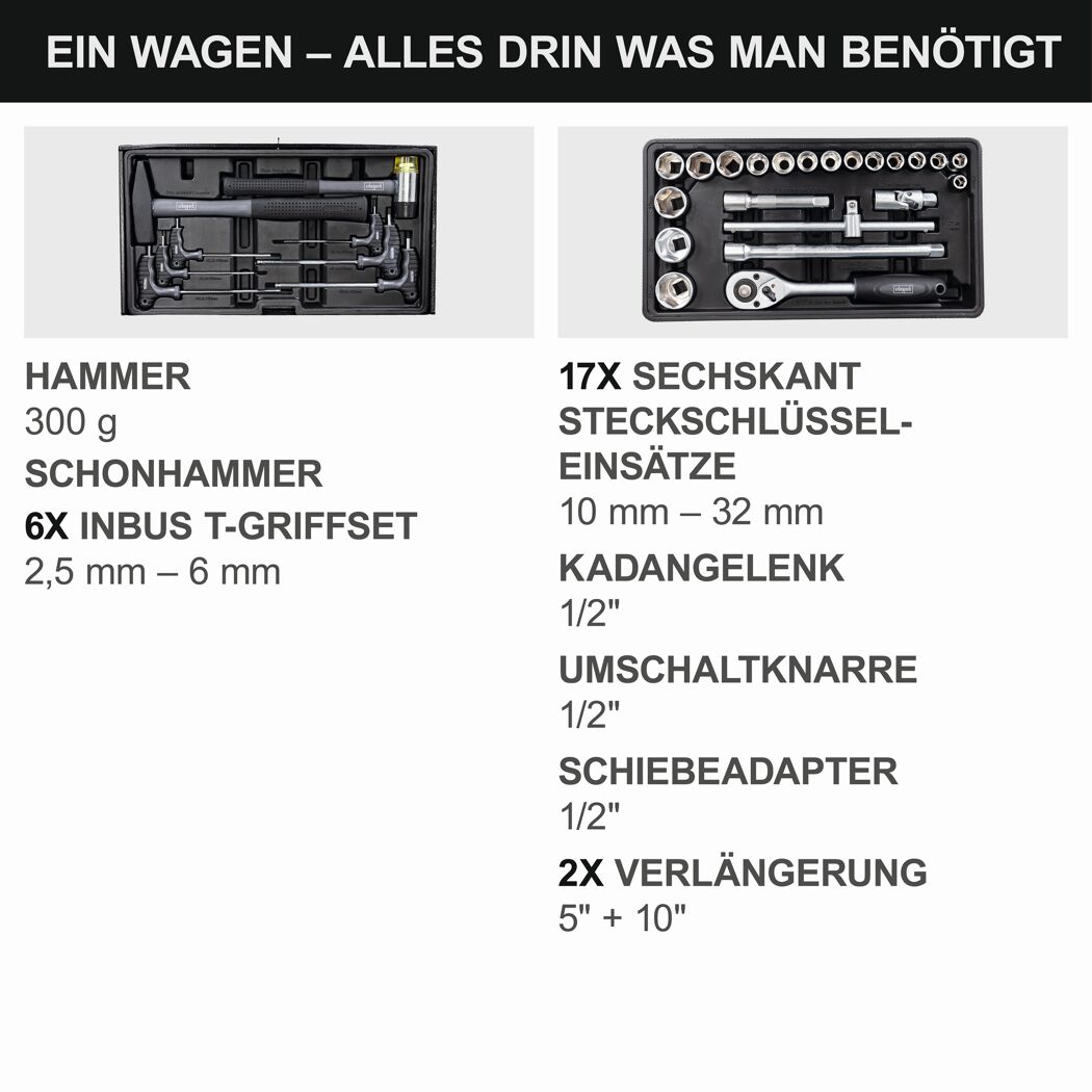 Werkzeugkasten mit Hammer, Schonhammer und Inbusschlüssel-Set