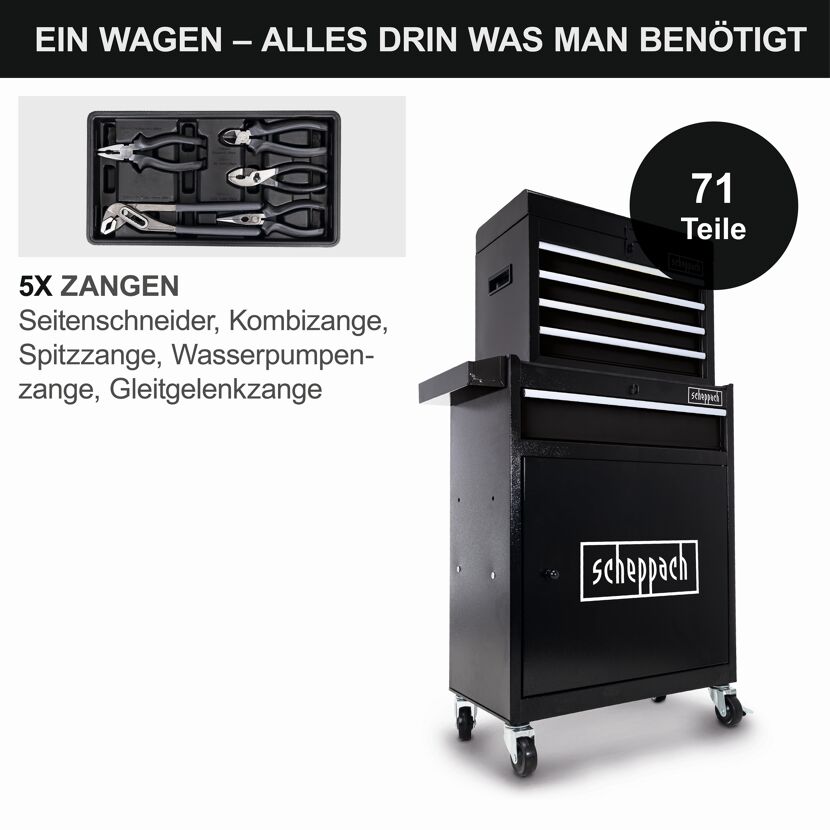 Werkstattwagen mit Zangen