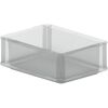 Eurobox B transparent 1,3L  20x15x07 cm