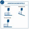 Bandsäge 'BASA3' mit Untergestell 800 W 400 V