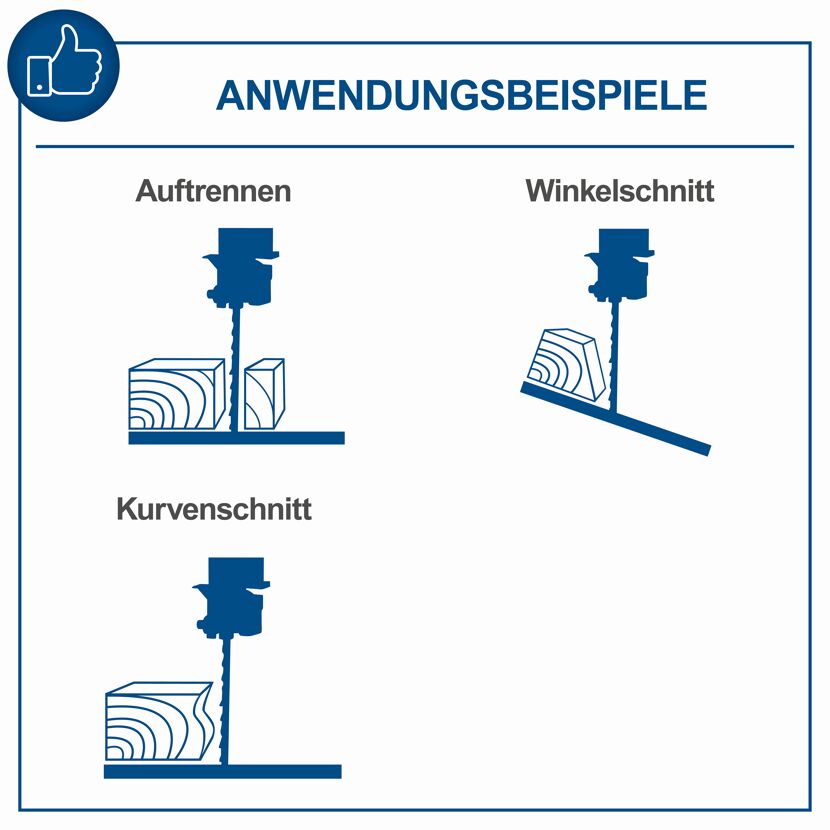 Anwendungsbeispiele für das Auftrennen, den Winkelschnitt und den Kurvenschnitt mit der Bandsäge.