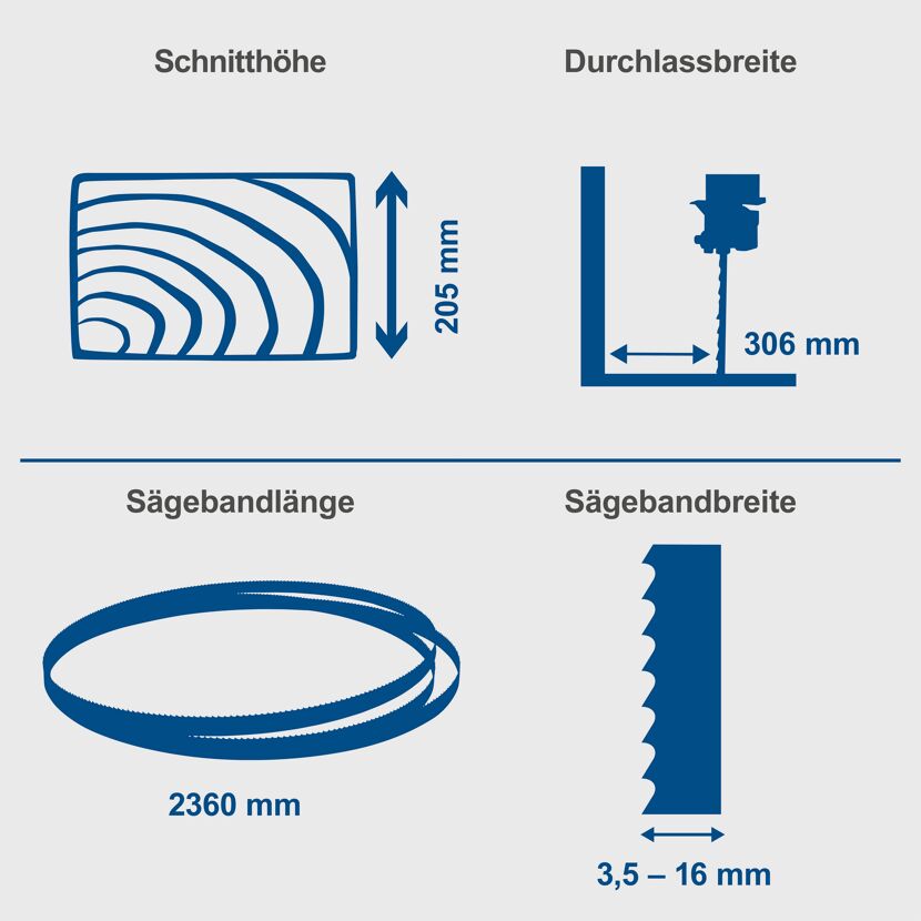 Abmessungen der Bandsäge Basa 3