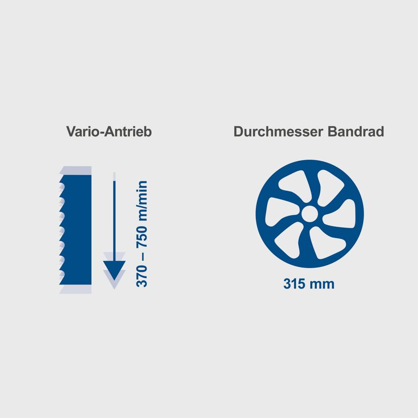 Vario-Antrieb 370-750 m/min, Bandrad-Durchmesser 315 mm