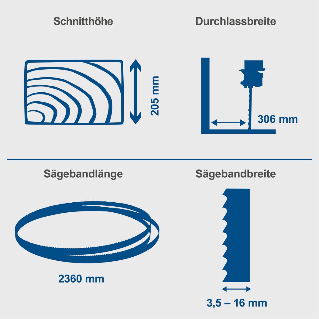 Bandsäge 'BASA3' mit Untergestell 800 W 230 V