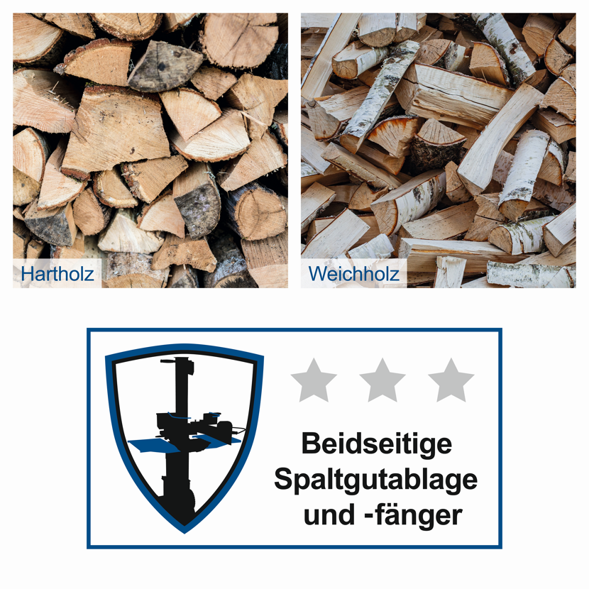 Hartholz und Weichholz für den Holzspalter HL810