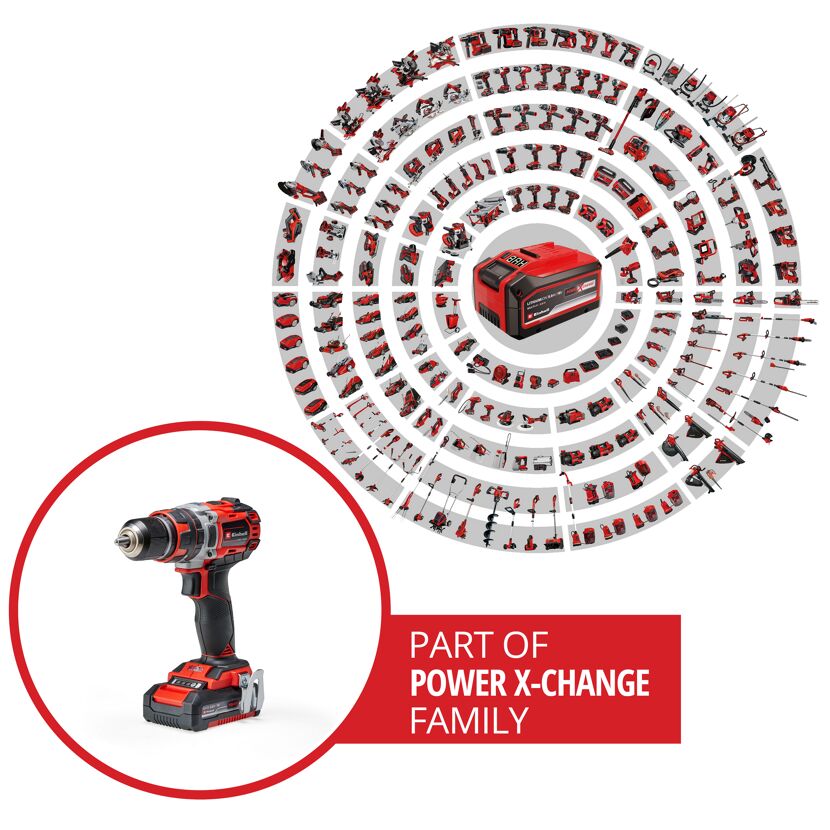 Einhell Akku-Bohrschrauber und Power X-Change Gerätefamilie