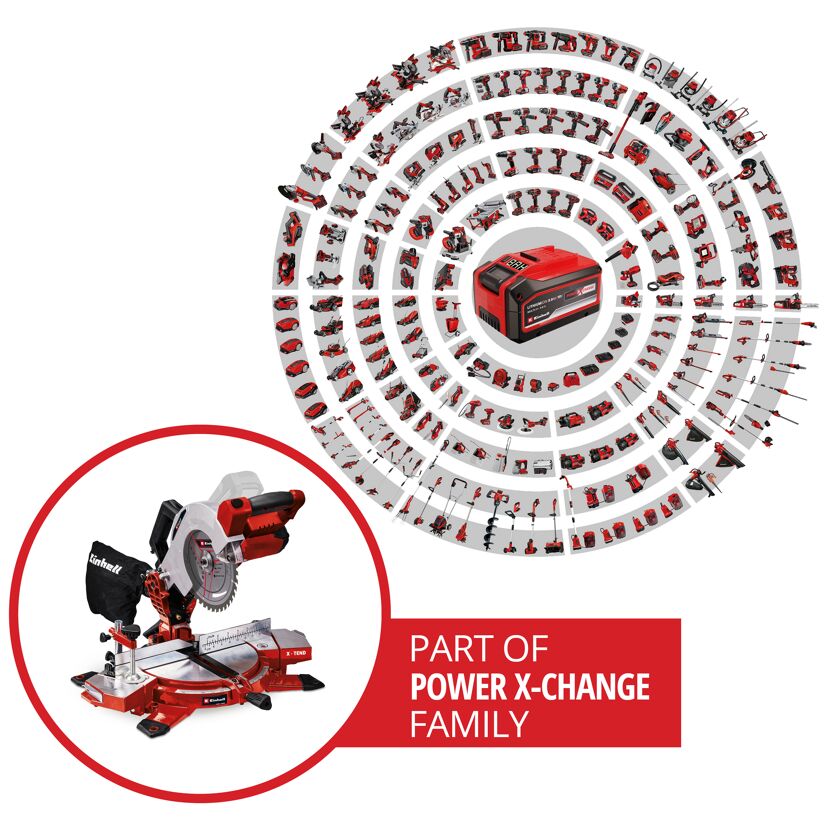 Einhell Akku-Kappsäge und Power X-Change Familie
