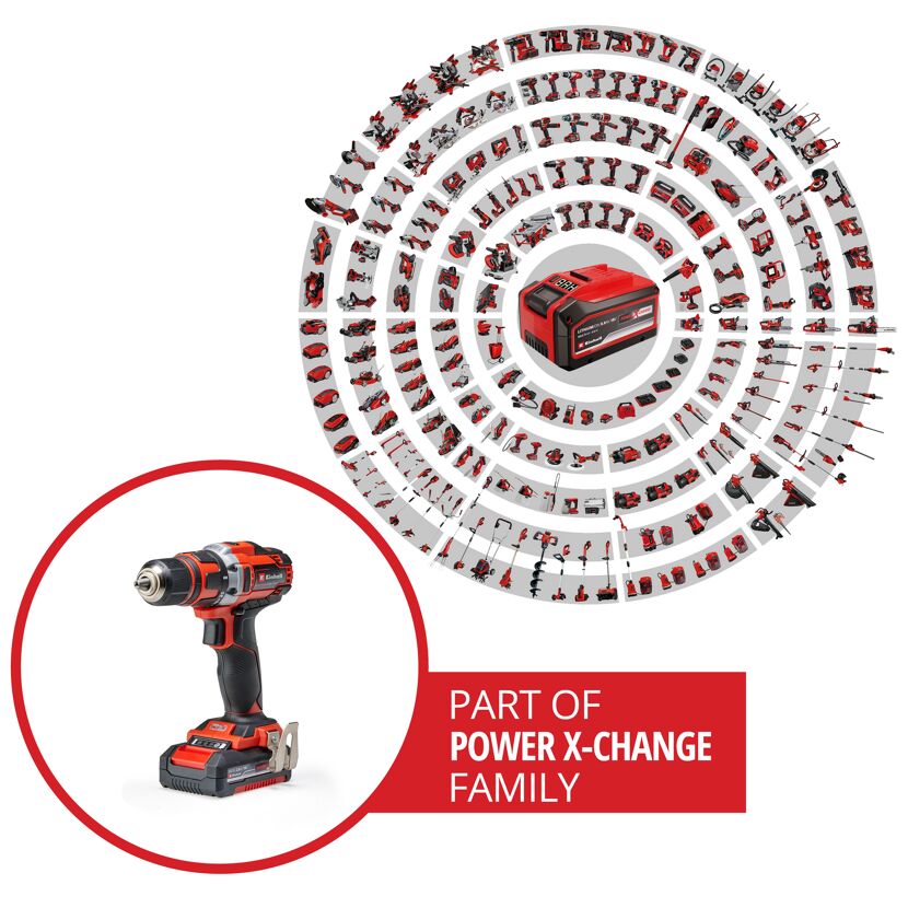 Einhell Akku-Bohrschrauber und Power X-Change Familie