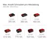 Einhell Akkus mit unterschiedlicher Anzahl Schrauben pro Ladung