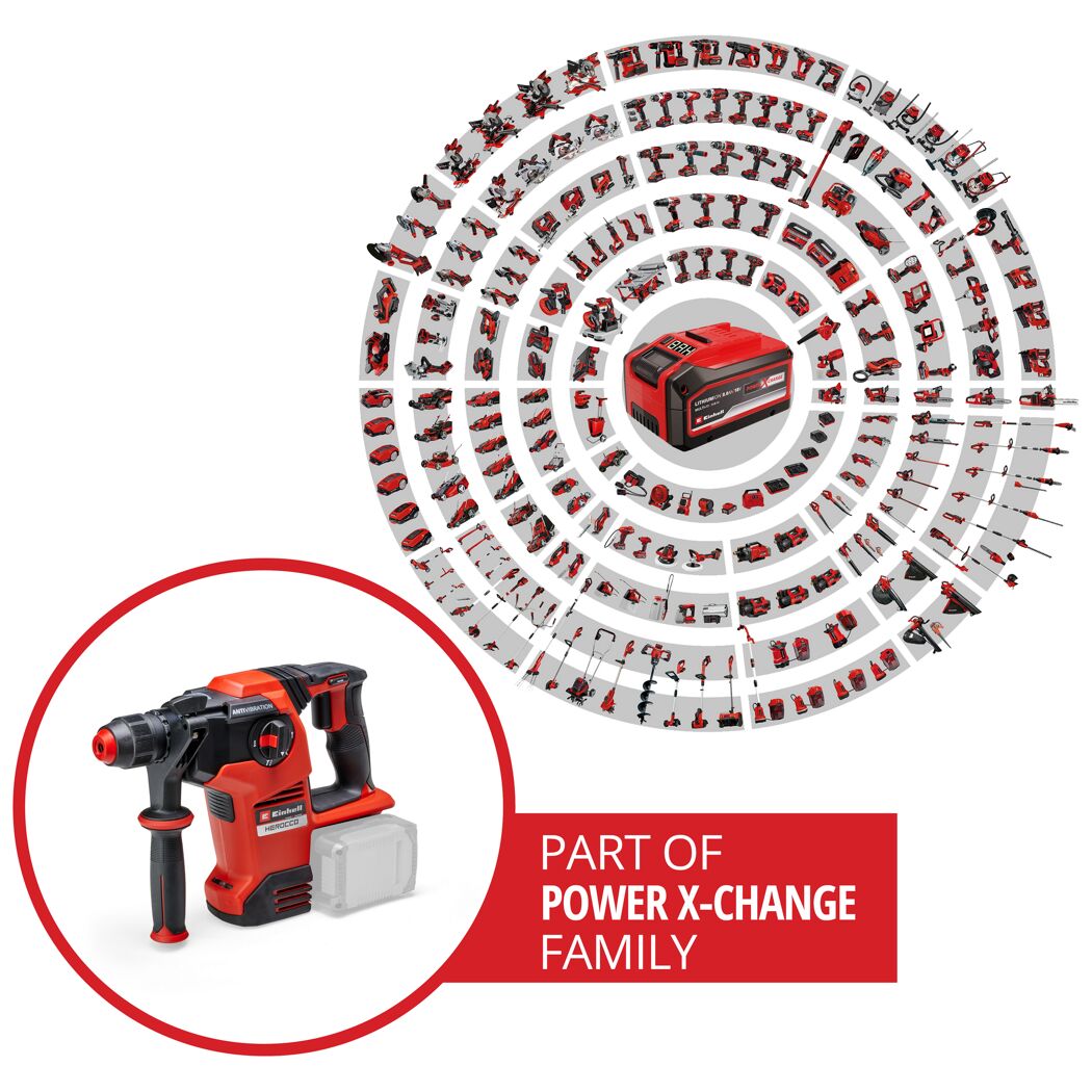 Einhell Akku-Bohrhammer HEROCCO und Power X-Change Geräte