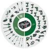 Bosch 18V Akku-System: Heimwerker- und Gartengeräte