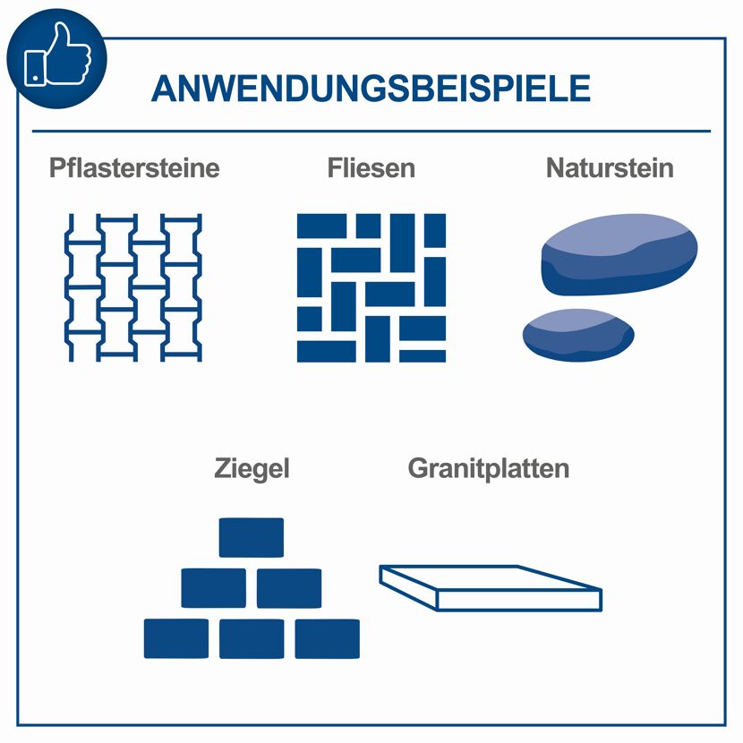 Anwendungsbeispiele für die Steintrennmaschine: Pflastersteine, Fliesen, Naturstein, Ziegel, Granitplatten