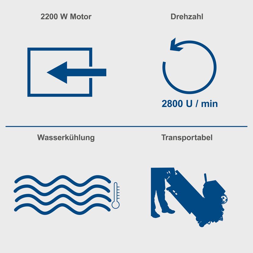 Steintrennmaschine HSM3500: Motor, Drehzahl, Wasserkühlung, Transport