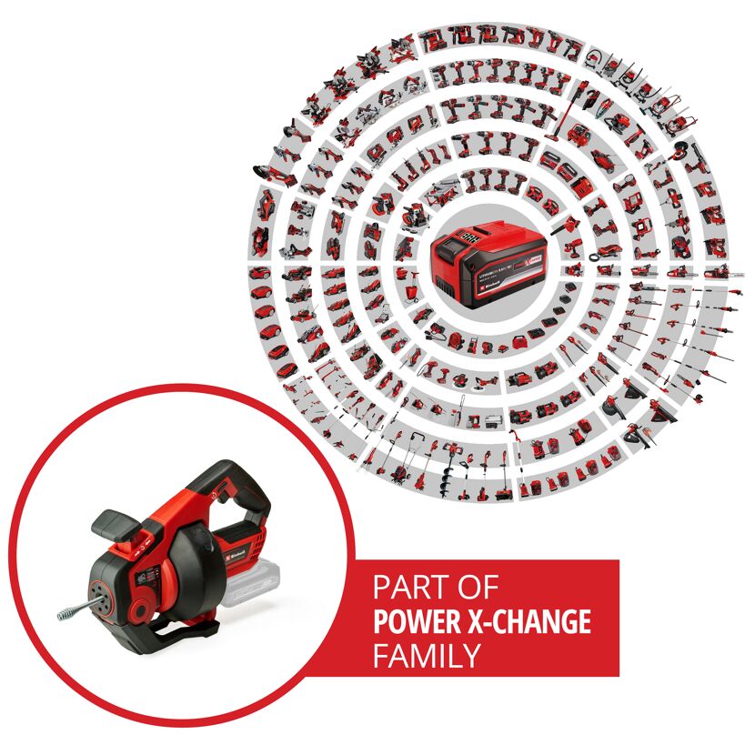 Einhell Akku-Rohrreiniger TE-DA 18/760 und Power X-Change Gerätefamilie