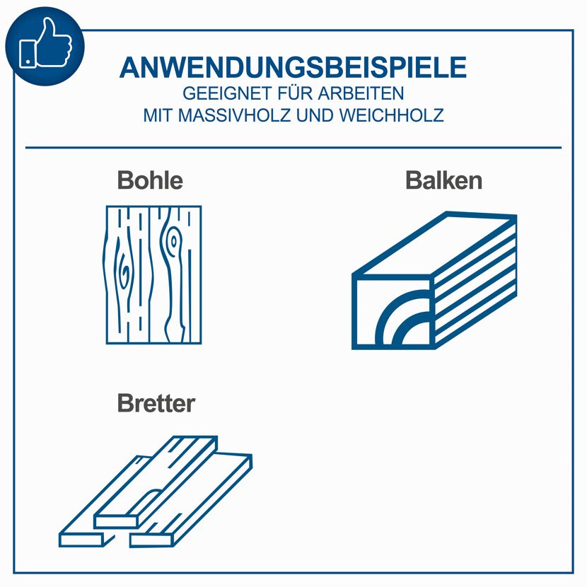 Bohlen, Balken und Bretter