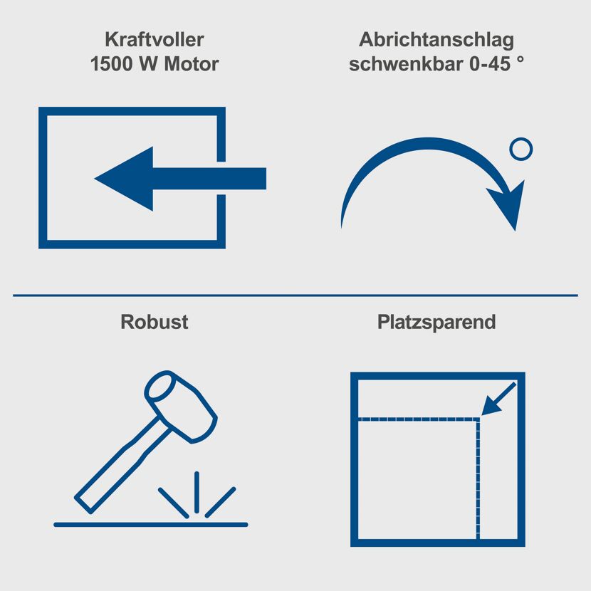 Produktdetails der Hobelmaschine: kraftvoller 1500W Motor, schwenkbarer Abrichtanschlag, robustes Gehäuse, platzsparend.