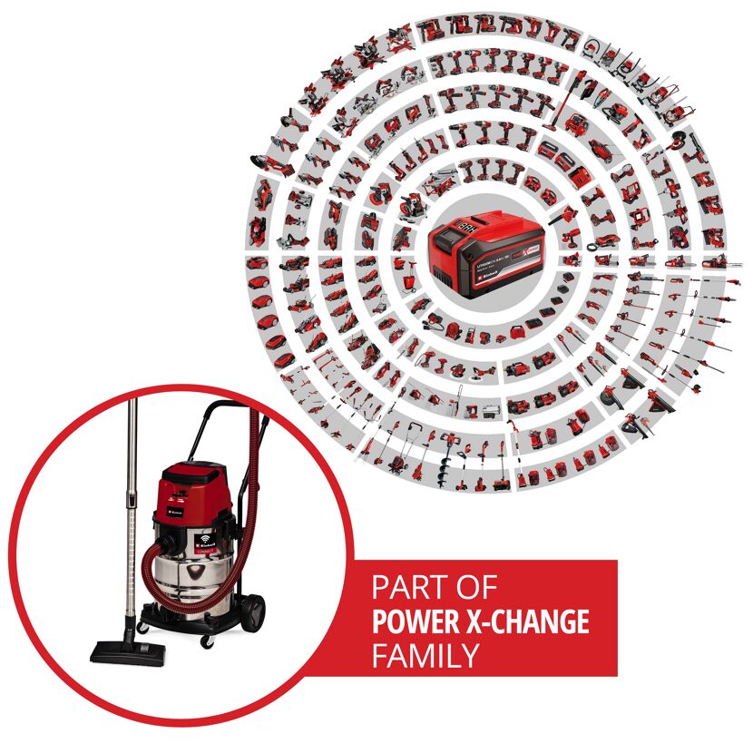 Einhell Nass-Trockensauger und Power X-Change Familie