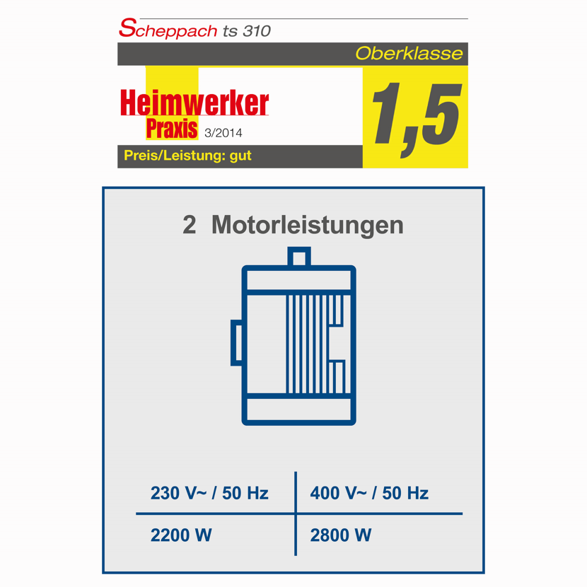 Scheppach ts 310: 2 Motorleistungen 2200 W und 2800 W