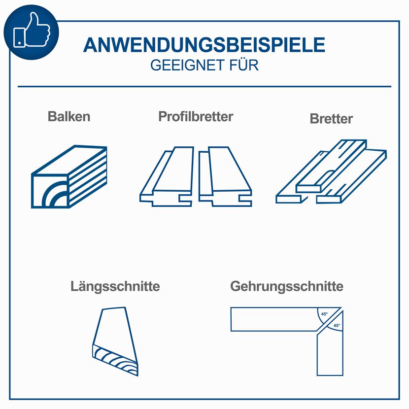 Beispiele für Längs- und Gehrungsschnitte an Balken, Profilbrettern und Brettern