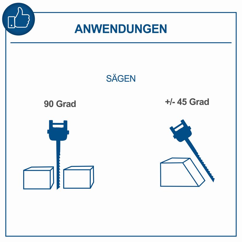Sägen mit Dekupiersäge in 90 und 45 Grad