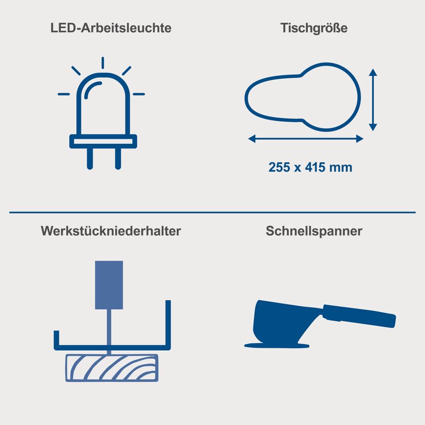 LED-Arbeitsleuchte, Tischgröße, Werkstückniederhalter und Schnellspanner