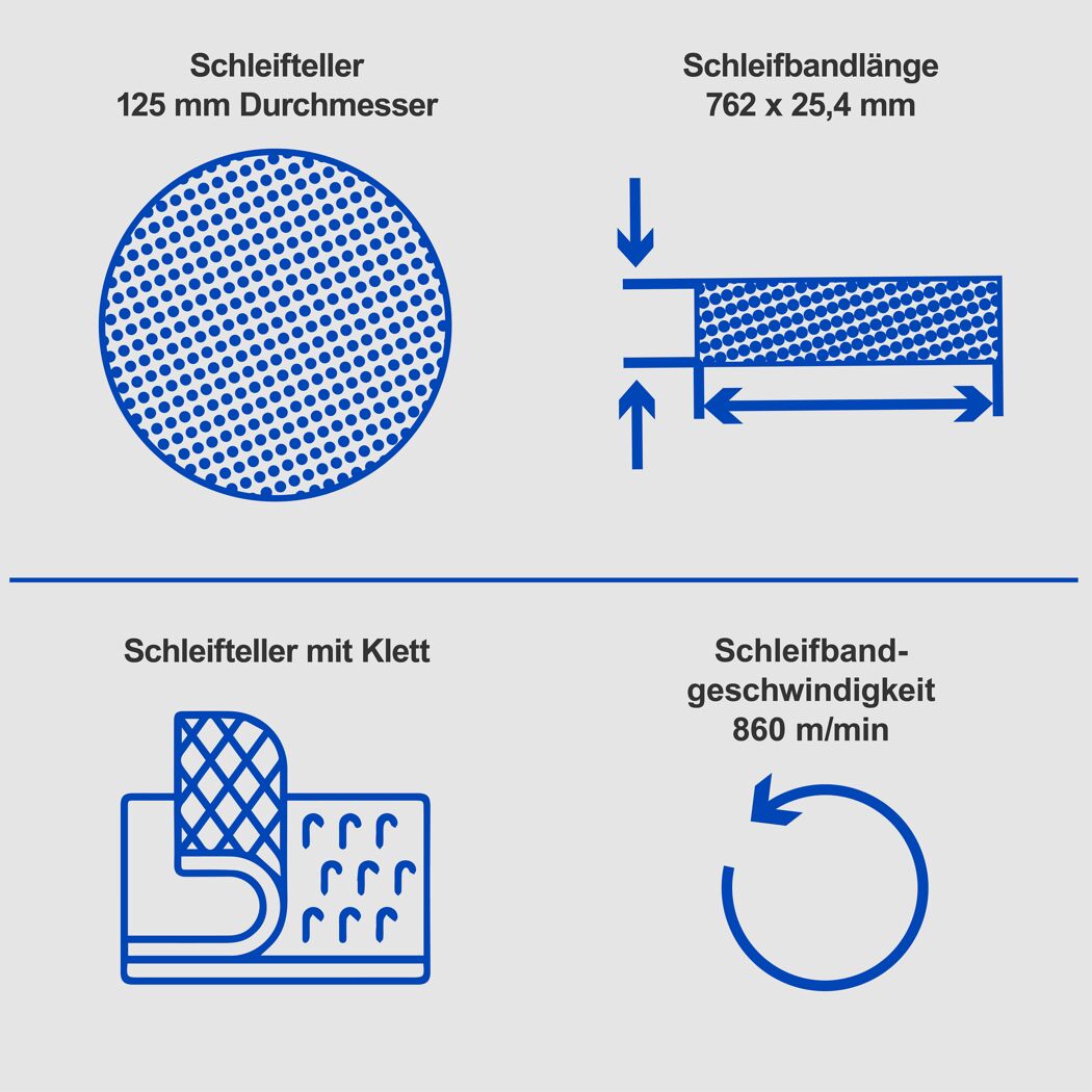 Band- und Tellerschleifer 'BTS700' 250 W