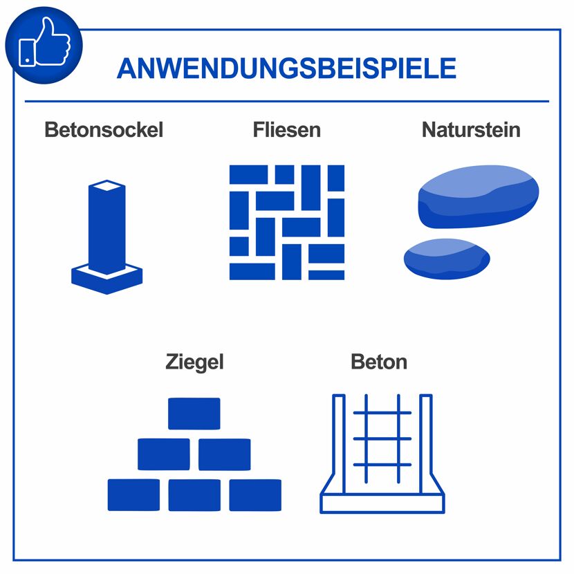 Anwendungsbeispiele für Beton, Fliesen, Naturstein und Ziegel