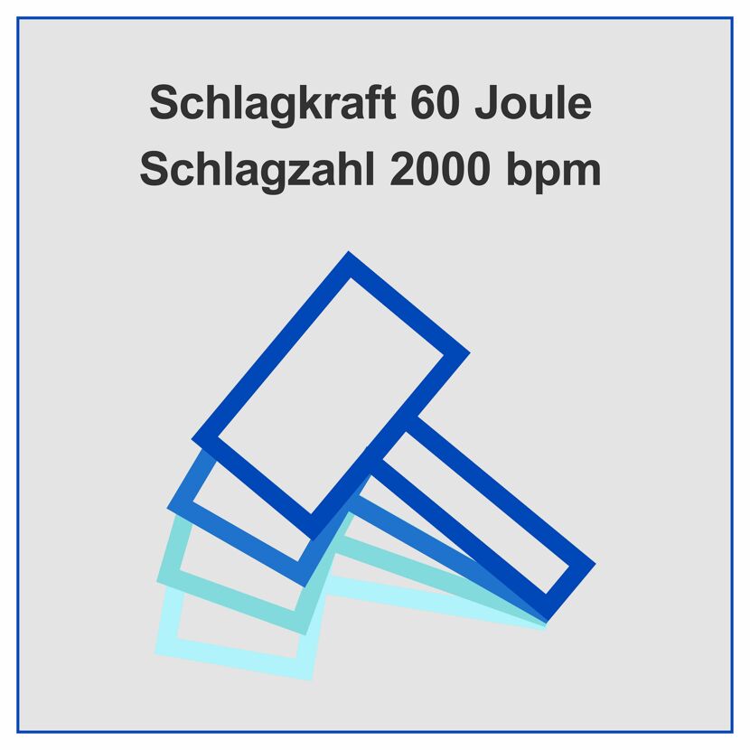 Abbruchhammer mit 60 Joule Schlagkraft und 2000 bpm Schlagzahl