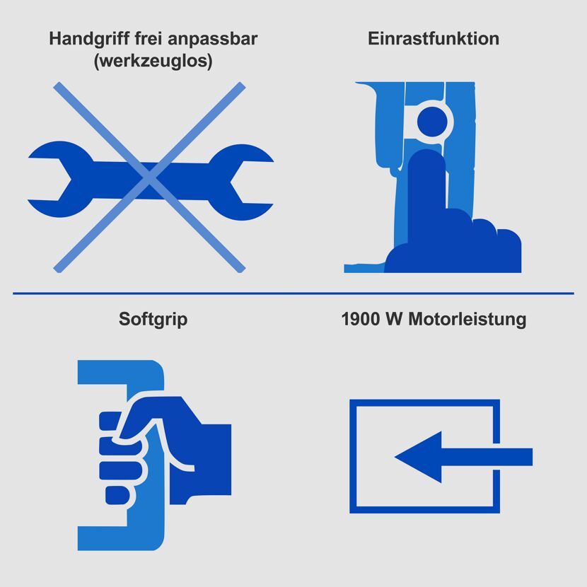 Werkzeugloser Handgriff, Einrastfunktion, Softgrip, 1900W Motorleistung