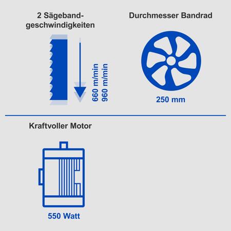 7. Bild von Bandsäge 'HBS261' 550 W