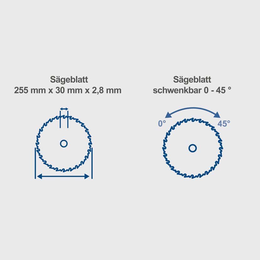 Sägeblatt 255 x 30 x 2,8 mm, schwenkbar 0-45°
