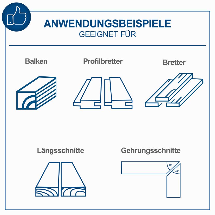 Anwendungsbeispiele für Balken, Profilbretter, Bretter, Längsschnitte und Gehrungsschnitte
