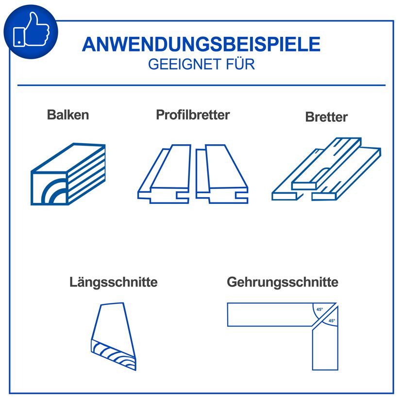 Anwendungsbeispiele für Balken, Profilbretter, Bretter, Längsschnitte und Gehrungsschnitte