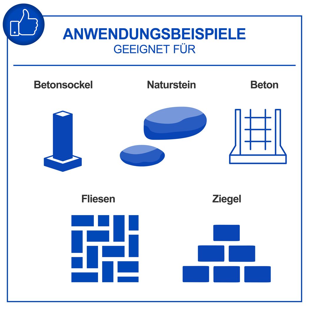 Anwendungsbeispiele für Beton, Naturstein, Ziegel und Fliesen