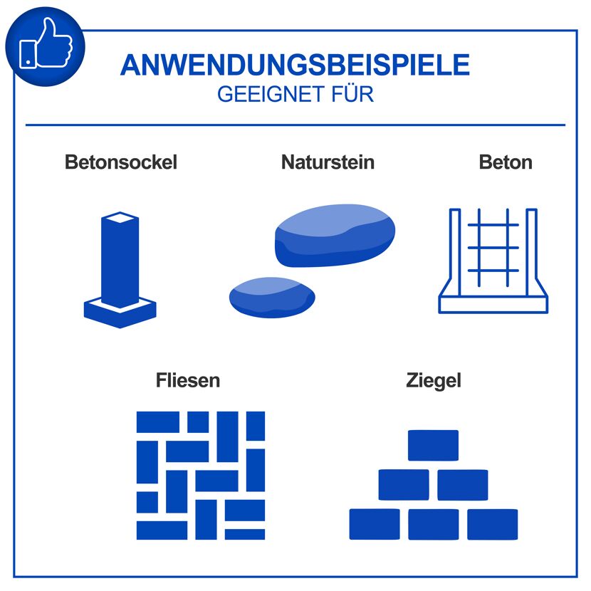 Anwendungsbeispiele für Beton, Naturstein, Ziegel und Fliesen