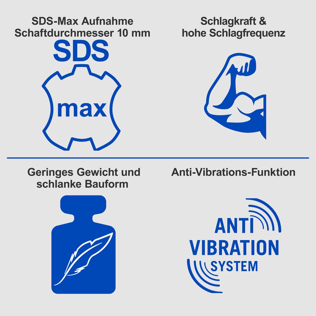 SDS-Max Aufnahme, geringes Gewicht, Anti-Vibrations-Funktion