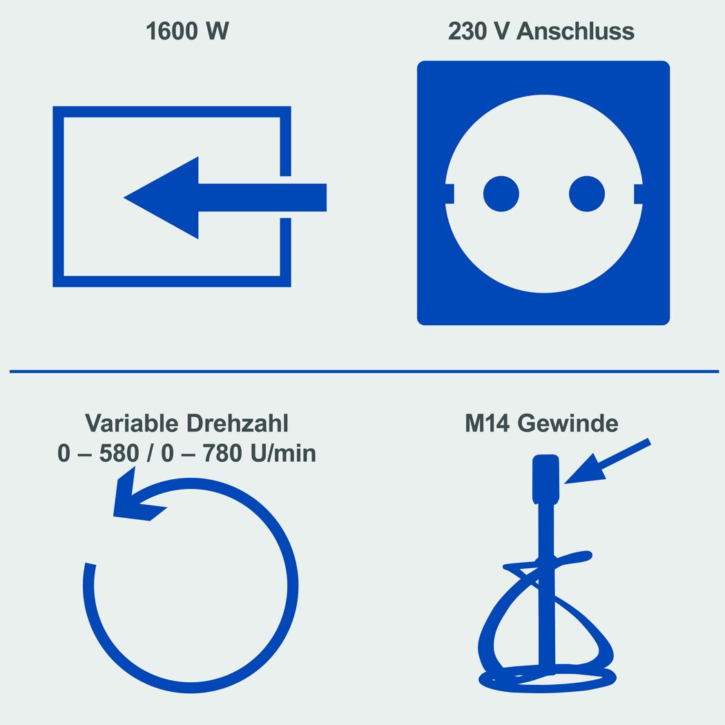 Elektro-Rührwerk 'PM1600' 1600 W